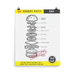Circlegraphics The Krusty Krab DNA Premium Satin Poster Home & Office